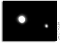 University of Hawaii Astronomer Takes Sharpest Picture of Pluto System