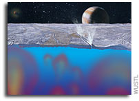 Return To Europa: A Closer Look Is Possible