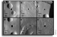NAU researchers find  possible caves on Mars