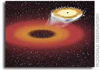 Astronomers Search for Quasars with a 'Kick'