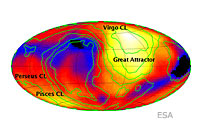 Understanding our neighbourhood in the universe