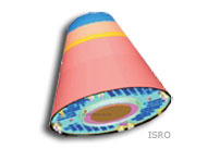 India's SRE-1 Space Capsule Successfully Recovered