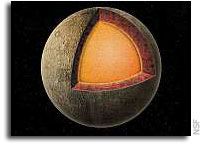NASA Antenna Cuts Mercury to Core, Solves 30 Year Mystery
