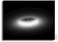 Into the Chrysalis - VLT Interferometer detects disc around aged star