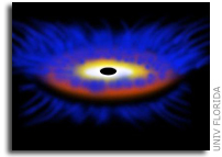 Serendipitous observations reveal rare event in life of distant quasar