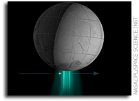 NASA Cassini Spacecraft Tastes Organic Material at Saturn's Geyser Moon