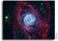 Stellar Birth in the Galactic Wilderness