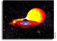 NASA Satellite Pins Down Timer In Stellar Ticking Time Bomb