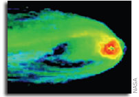 NASA Scientists' Model Reveals How Plasma From Superstorms Affects Near-Earth Space