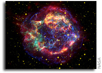 Infrared Echoes Give NASA's Spitzer a Supernova Flashback