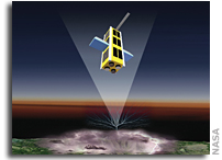 NSF/NASA 'Firefly' CubeSat Mission to Study Link Between Lightning and Terrestrial Gamma Ray Flashes