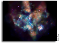 Drama in the Heart of the Tarantula Nebula