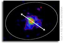 Astronomers Find Embryonic Planet