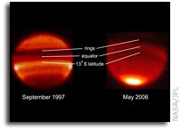 Saturn Does the Wave in Upper Atmosphere