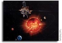 Ulysses Spacecraft Flies Over Sun's North Pole