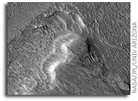 Evidence for Rain on Mars?