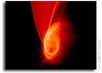 Unusual supernovae may reveal intermediate-mass black holes in globular clusters