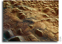 Important role of groundwater springs in shaping Mars