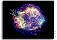 Famous Supernovae Still Echo Across The Milky Way