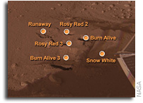NASA's Phoenix Mars Lander Explores Site By Trenching