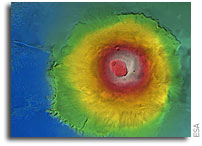 ESA presents Mars in 3D