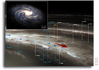 Pinning Down The Milky Way's Spin