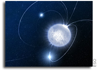 The Hibernating Stellar Magnet