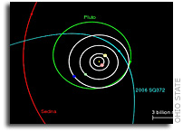 Astronomers find an unusual new denizen of the Solar System