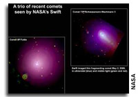 NASA's Swift Satellite Comet Tally Highlighted