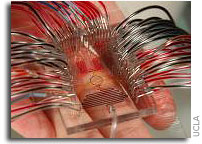 New microchip Technology Performs 1,000 Chemical Reactions at Once