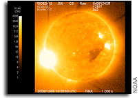 NASA's New Solar Cycle Prediction