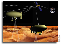 Robot Armada Might Scale New Worlds