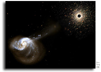 Living Fossils Hold Record of 'Supermassive' Black Hole Kick