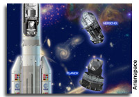 Integration of Ariane 5 is Completed for Herschel and Planck Telescope Launch