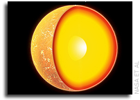 Carbon Atmosphere Discovered on Neutron Star