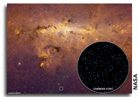 Resolving a Galactic Mystery