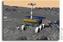 Reconstruct Mars Automatically in Minutes!
