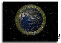 International Meeting on Space Debris Issues An Urgent Call to Action