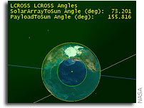 LCROSS Looks Back at Earth