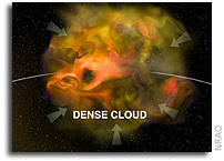 Astronomers Unveiling Life's Cosmic Origins