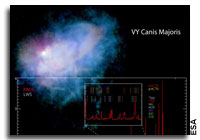 Herschel Peeks at the Ingredients of Galaxies