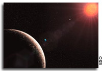 Exoplanet Twice the Mass of Earth Discovered - Could it be a Water World?