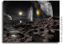 NASA New Horizons: The PI's Perspective: Ever Farther Across the Ocean of Space to a Distant and Unknown Shore