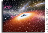 University of Arizona astronomers discover most primitive supermassive black holes known