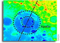 Biggest, Deepest Crater Exposes Hidden, Ancient Moon
