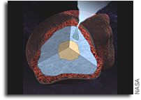 Kuiper Belt of Many Colors