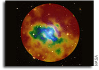 Intergalactic Weather Map
