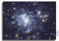 Dark Matter Map Yields Clues to Galaxy Cluster Growth