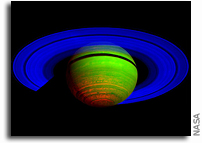 Cassini Finds Saturn on a Cosmic Dimmer Switch