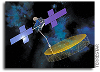 Buy This Satellite